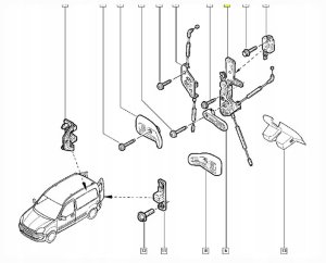 Cerradura de puerta trasera 7700354861 Kangoo Original