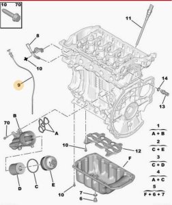 Varilla de medición de aceite 7585970 1174A4 1,6 Vti Thp Peugeot Citroën