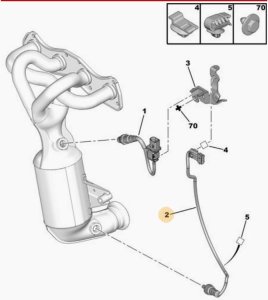 Sonda lambda 1.4 1.6 VTI Citroën Peugeot  V754896180